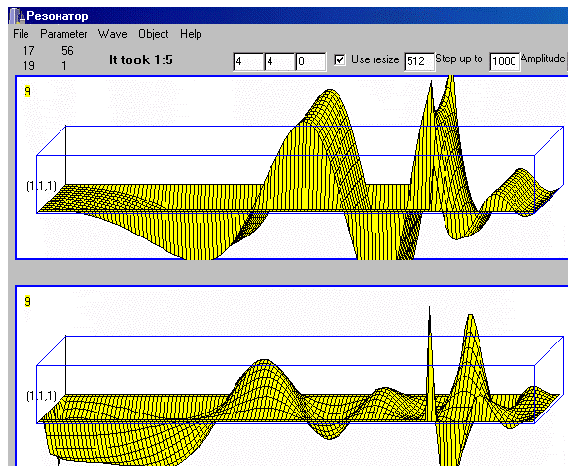 Нестационарное электромагнитное поле в 
прямоугольном резонаторе